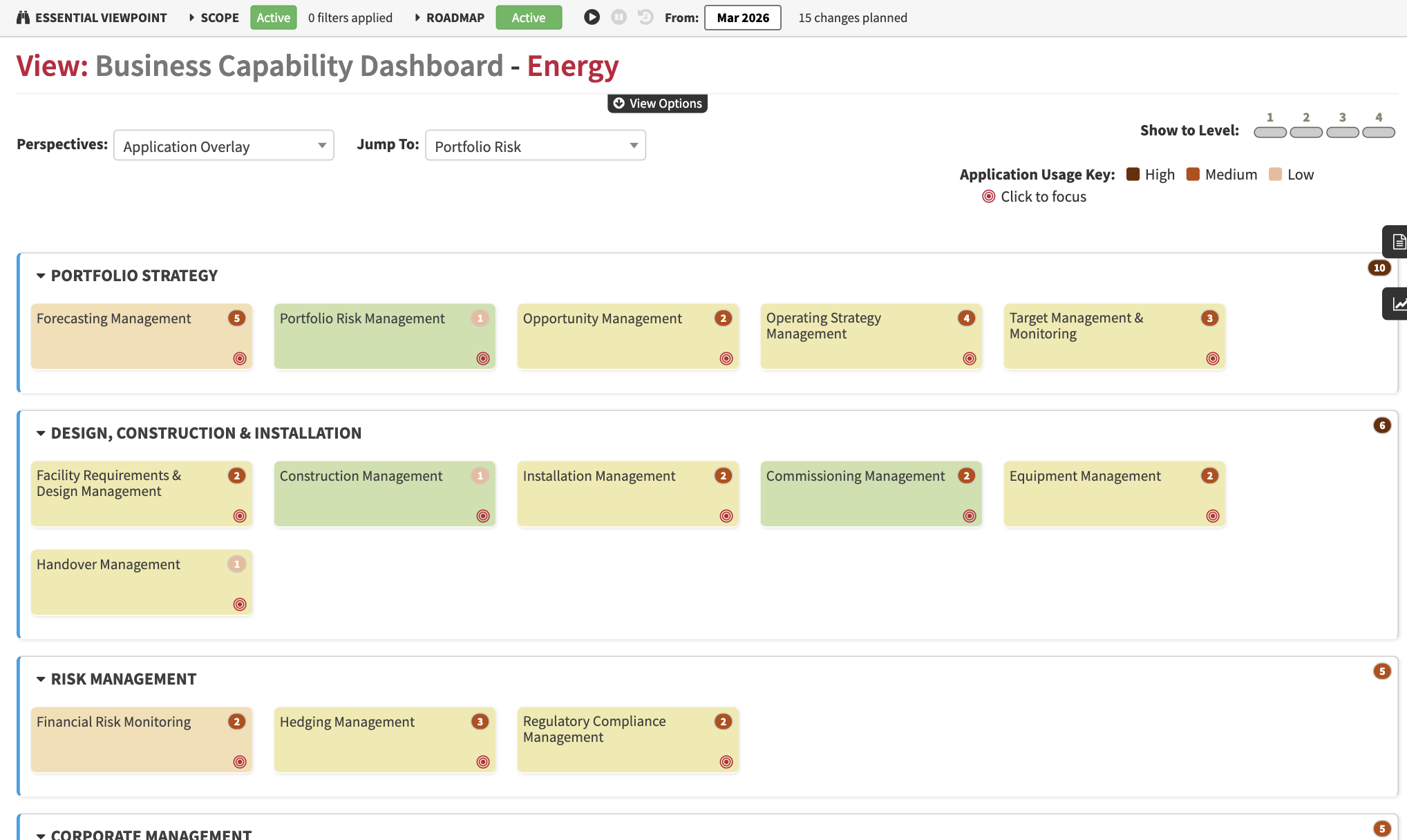 Las capacidades de negocio